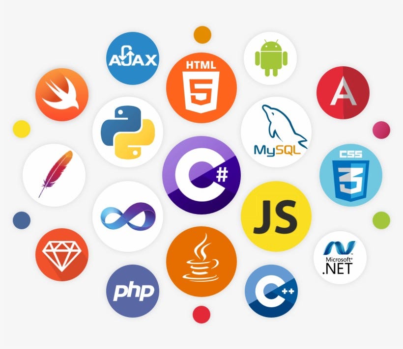 Online summit – Learning 5 Programming Languages in under 1 hour